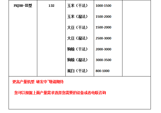 1650089275156810.png image.png