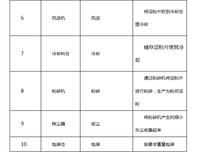 1650093175211357.png image.png