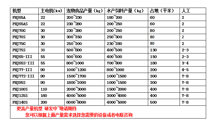 1650097415195534.png image.png